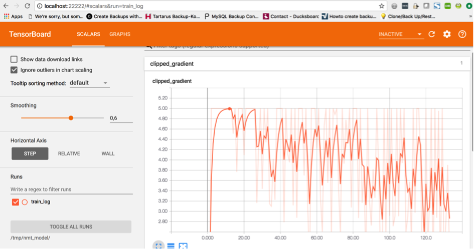 rnn_tensorboard